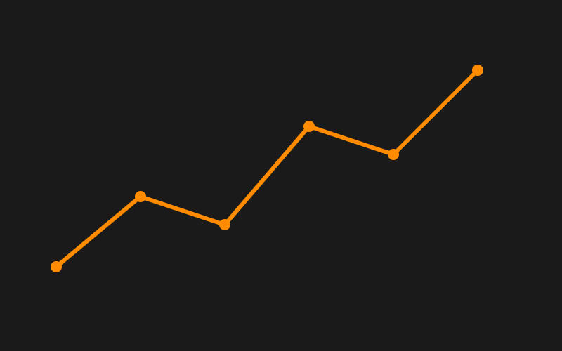 01. THE BOT TRADES